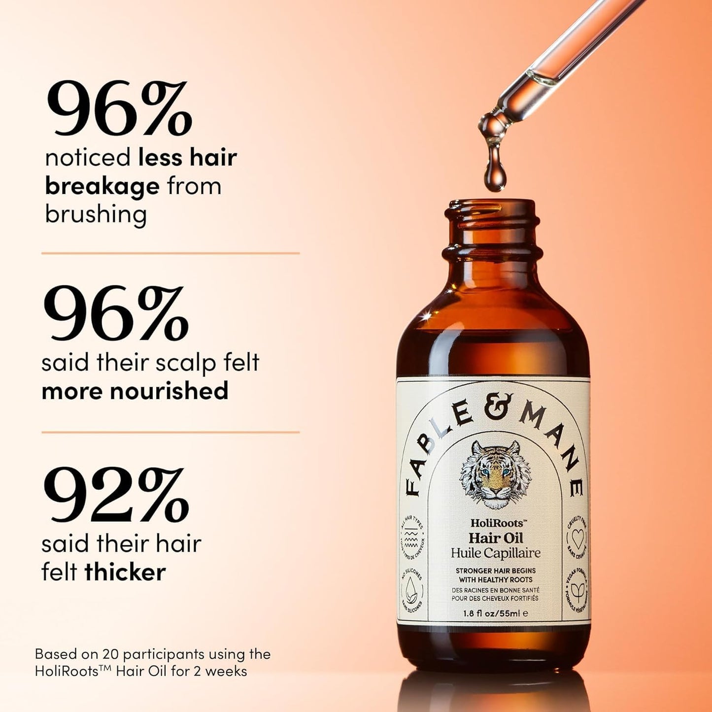 Fable and Mane Hair Oil - HoliRoots Strengthening Serum for Damaged, Frizzy Hair with Ashwagandha, Castor Oil & Scalp Treatment - 1.8FL oz